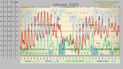 brezen-2025.jpg